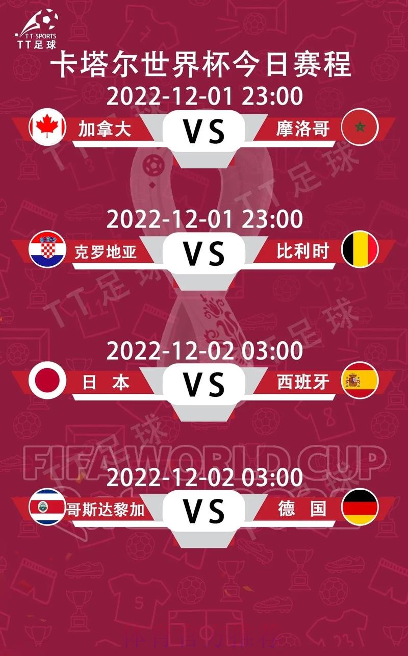 世界杯小组赛积分哪里看