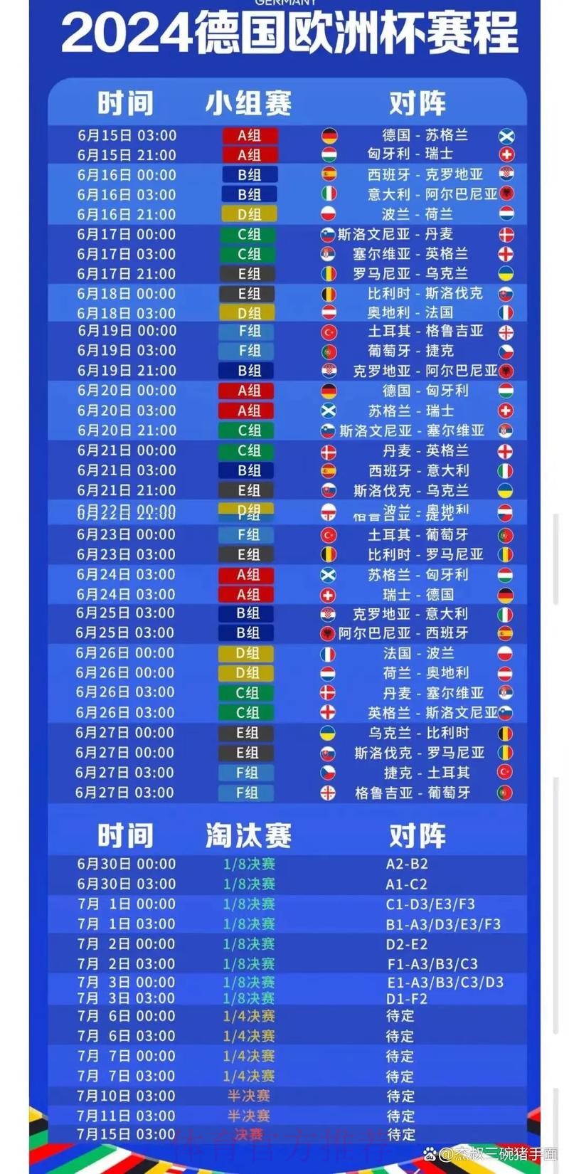 世界杯比赛时间什么时候开始