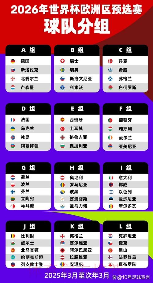 2026世界杯小组赛赛程是否免费